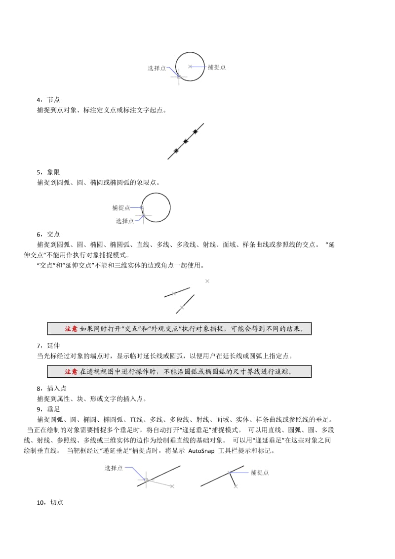 上海CAD图形设计培训复杂图形的草图设置.doc_第2页