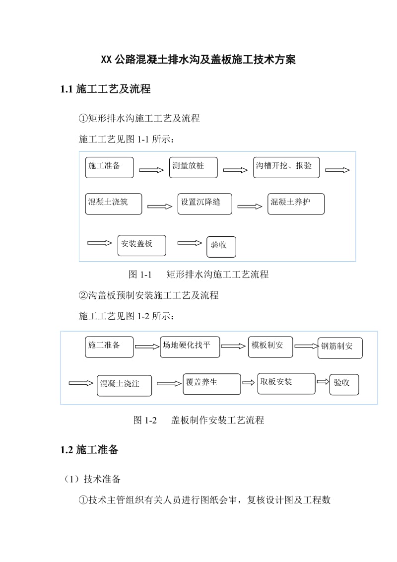 公路混凝土排水沟及盖板施工方案.doc_第1页