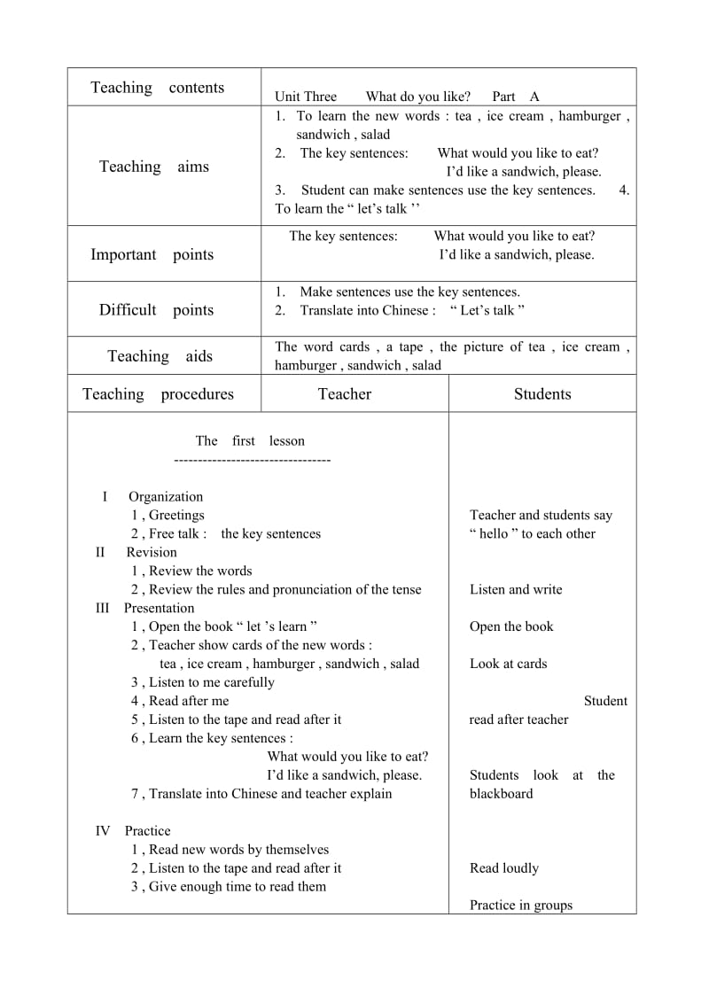 Unit ThreeWhat do you like PartA .doc_第1页