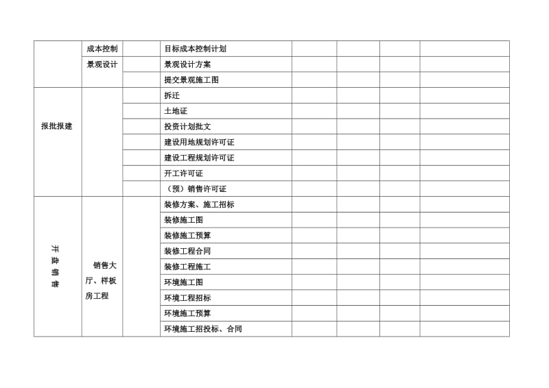 2005项目开发计划.doc_第2页