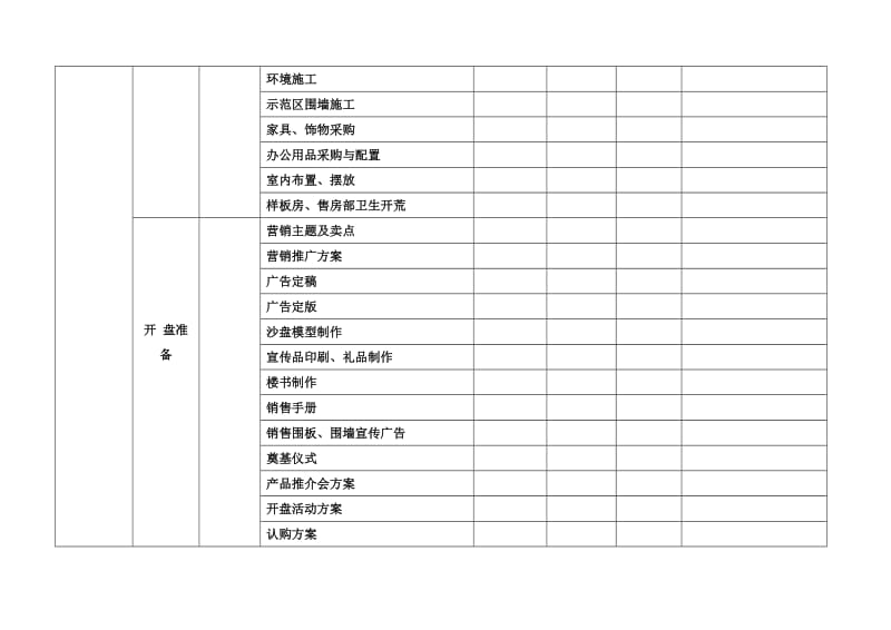 2005项目开发计划.doc_第3页