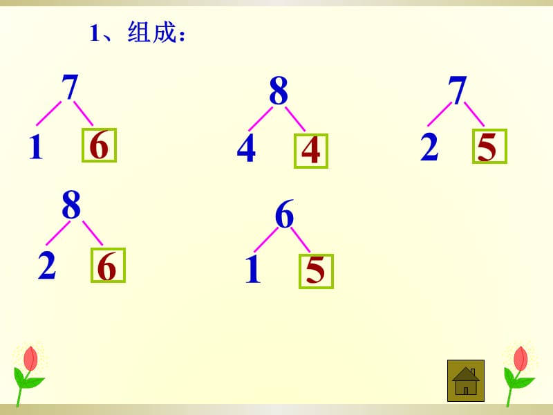 8、7、6加几课件(新人教版一年级上册数学课件)(2).ppt_第2页