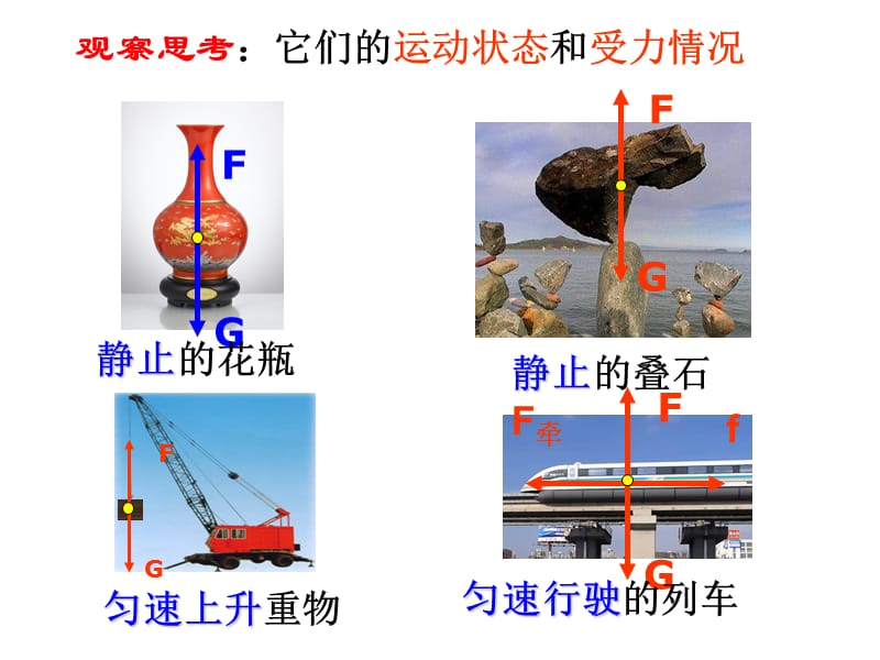 新苏科版八年级物理下册《九章. 力与运动一、二力平衡》课件_1.ppt_第2页