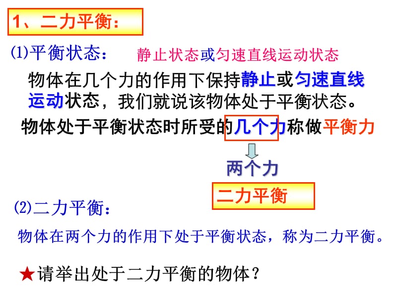 新苏科版八年级物理下册《九章. 力与运动一、二力平衡》课件_1.ppt_第3页