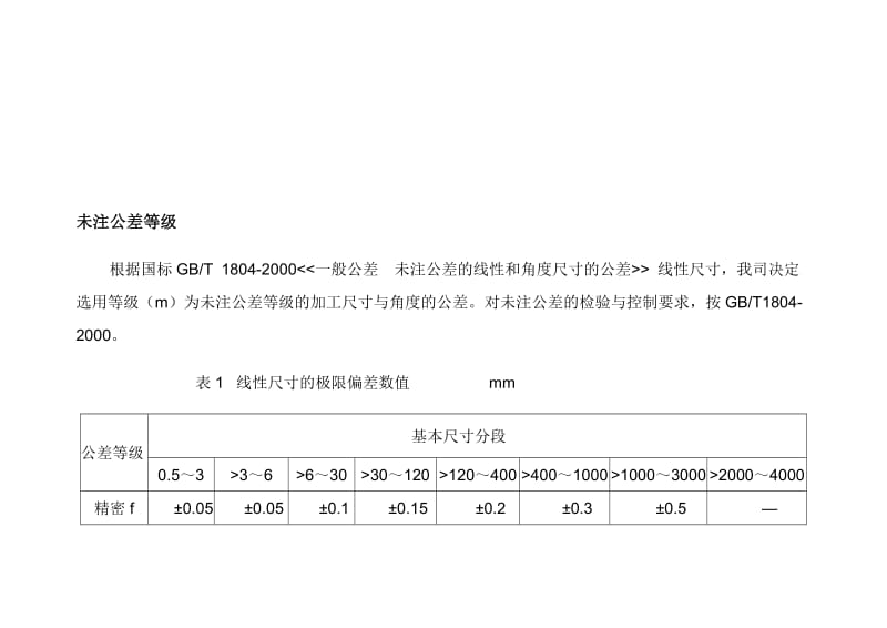 [最新]未注公差等级和标准公差表.doc_第1页