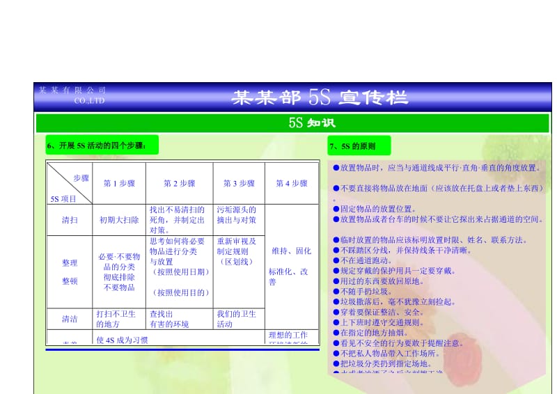 5S安全看板dxc(案例).doc_第2页