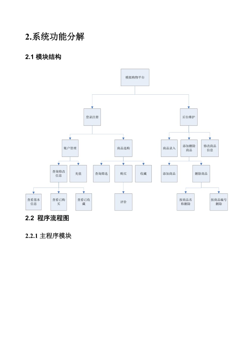 C语言项目报告模拟购物平台.doc_第3页