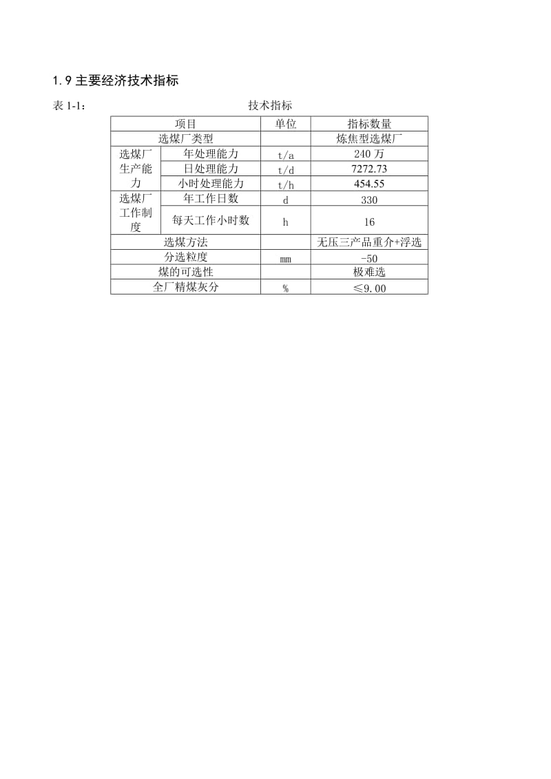 邯郸矿选煤厂设计.doc_第2页