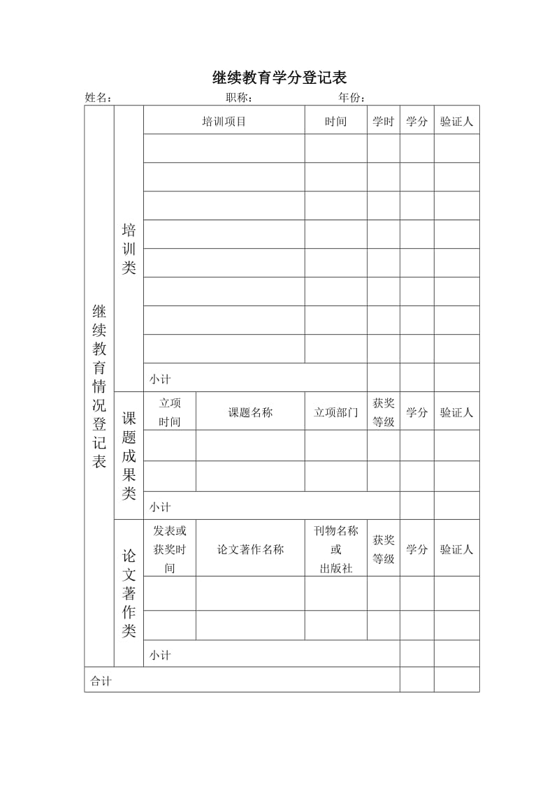 医院继续教育学分登记表格.doc_第1页