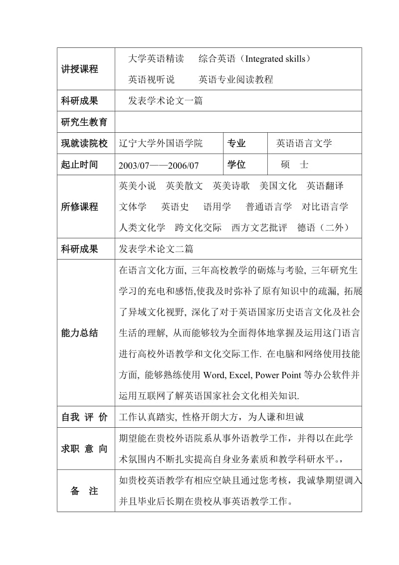 Resume and application1.doc_第3页