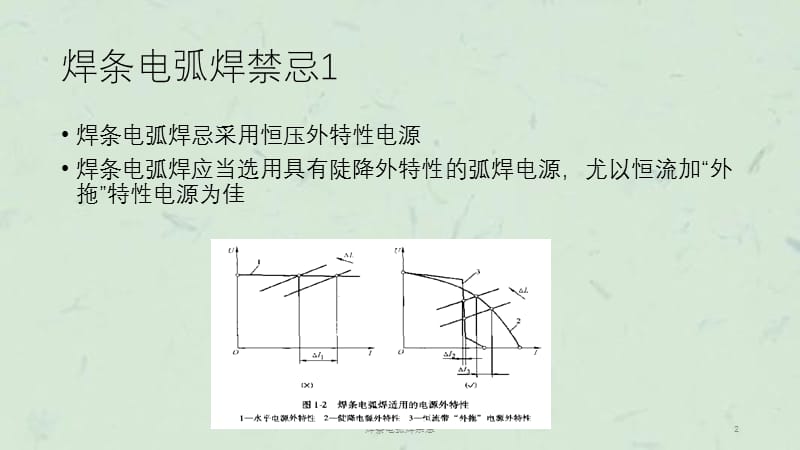 焊条电弧焊禁忌课件.ppt_第2页