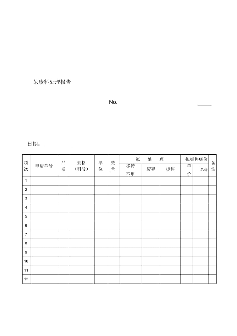 呆废料处理报告表.docx_第1页