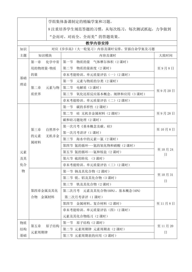 高三化学教学计划　新课标.doc_第2页