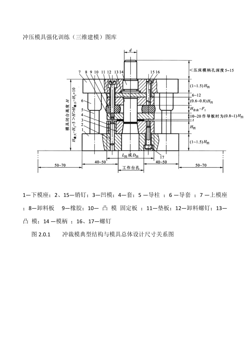 冲压模具强化训练图库.doc_第1页