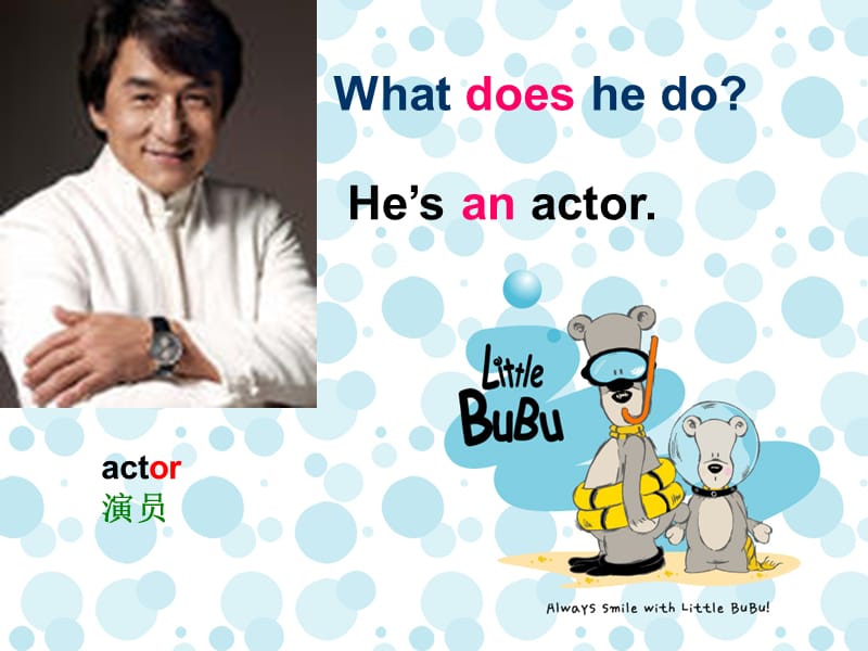 Unit 4Iwant to be an actorSection A.ppt_第2页