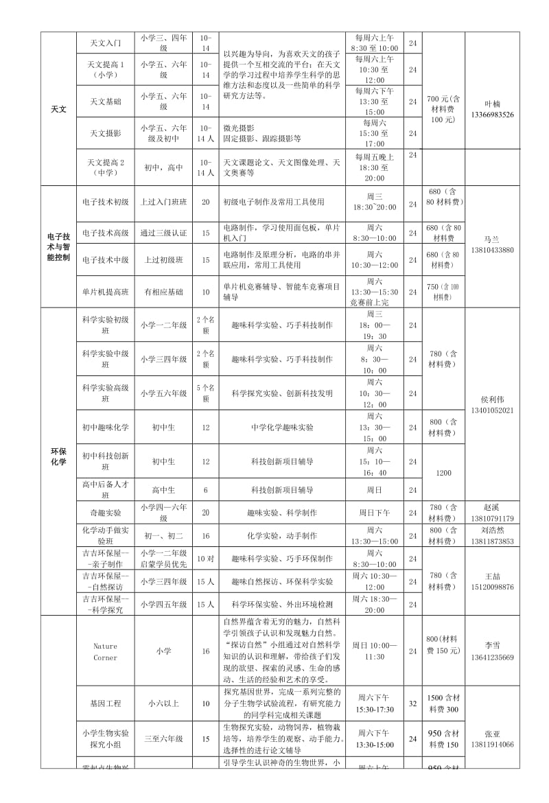 西城青少年科技馆.doc_第2页