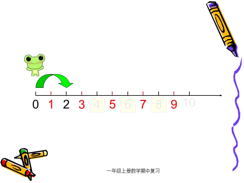 一年级上册数学期中复习（经典实用）.ppt_第2页