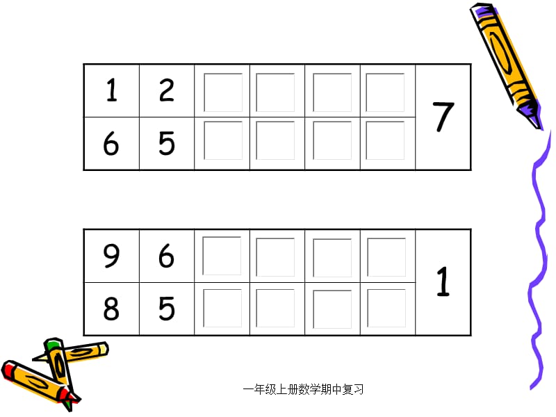 一年级上册数学期中复习（经典实用）.ppt_第3页