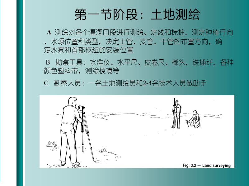 滴灌安装和维护[知识应用].ppt_第2页