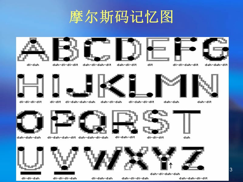 设计表现图00[应用材料].ppt_第3页