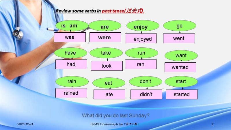 B2M3UItooksomephotos（课件分享）.ppt_第2页