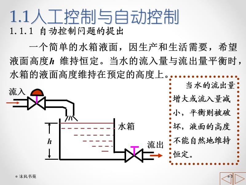 1-1人工控制和自动控制[课件优选].ppt_第3页