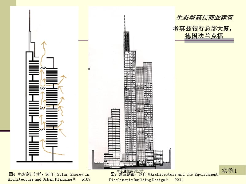 生态建筑实例分析课件.ppt_第3页