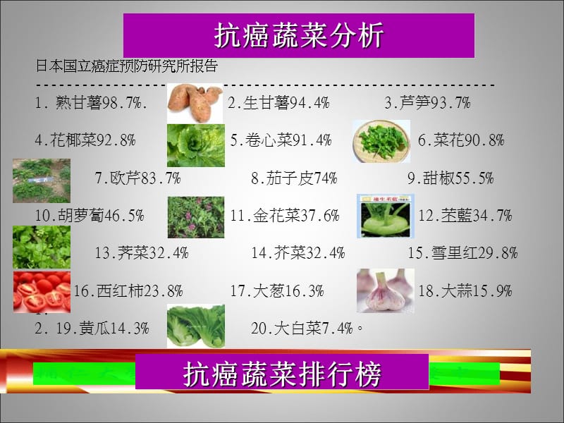 最新蔬菜与养生.ppt_第1页