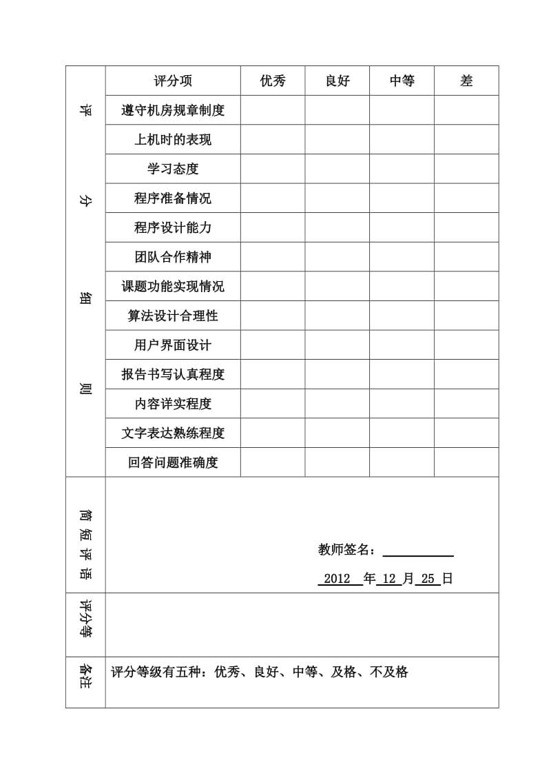 南京邮电大学程序设计GPA(学分绩点)计算器.doc_第2页