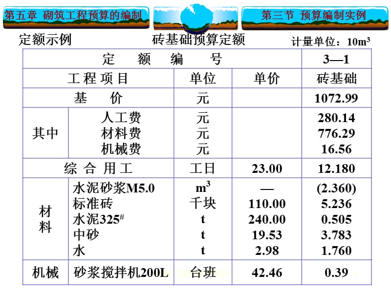 砌筑工程预算编制实例课件.ppt_第3页