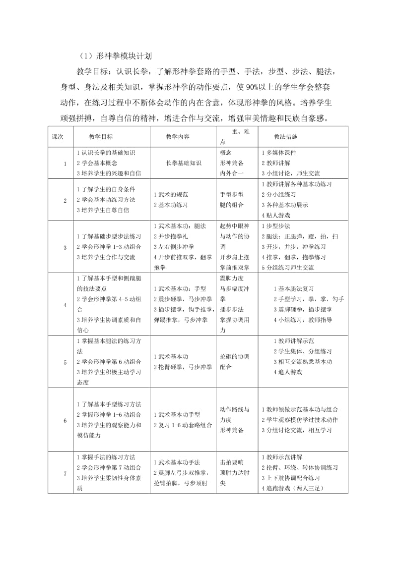 高中武术形神拳单元计划.doc_第1页