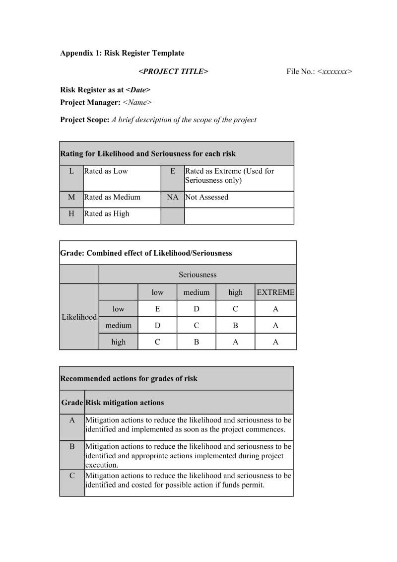 Risk Register Template.doc_第1页