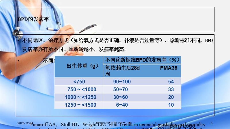 BPD的治疗进展（课件分享）.ppt_第3页