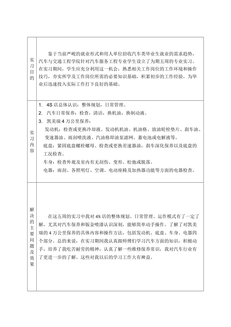 4S店实习报告 汽车销售公司实习报告.doc_第3页