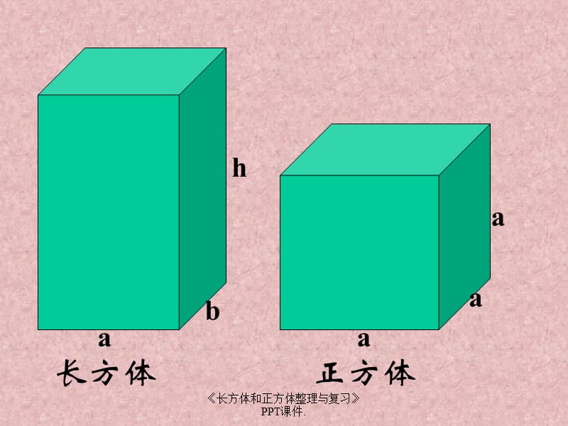 《长方体和正方体整理与复习》PPT课件.（经典实用）.ppt_第2页