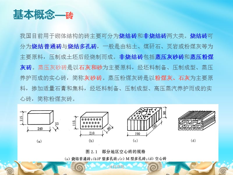 填充墙砌体结构[应用材料].ppt_第3页