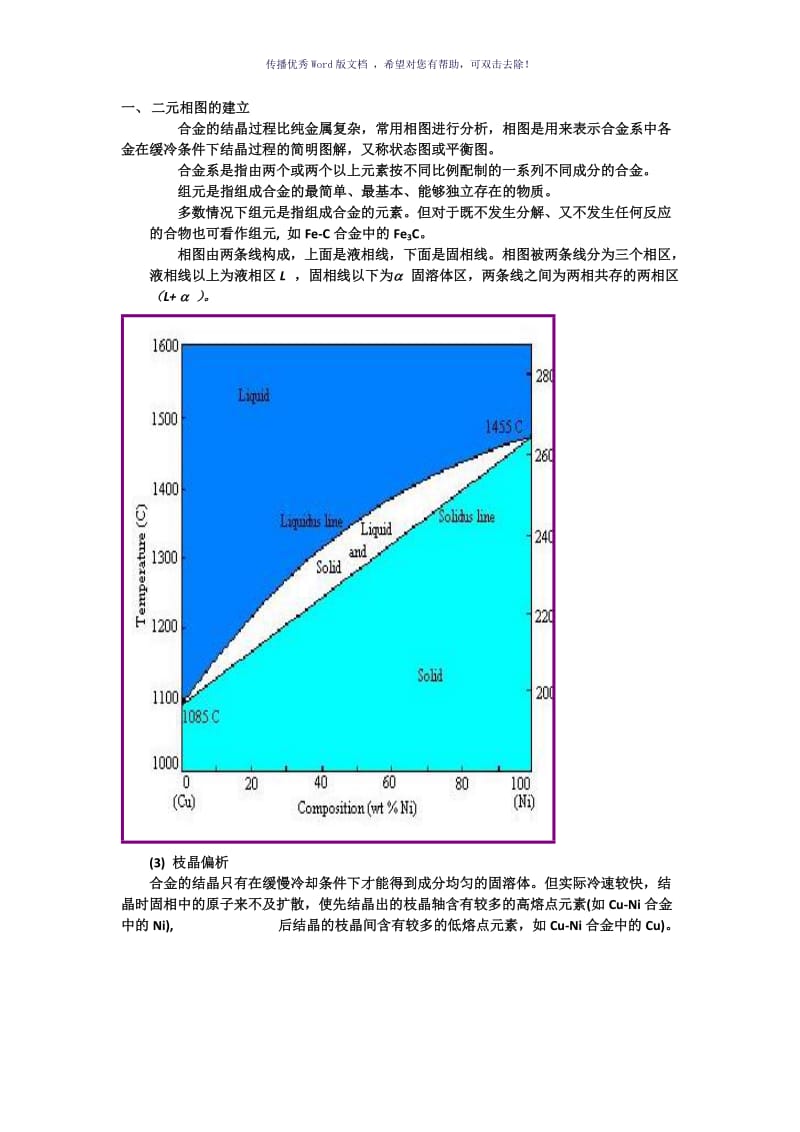 工程材料及成形技术基础复习(重点完整版)（参考模板）.doc_第1页