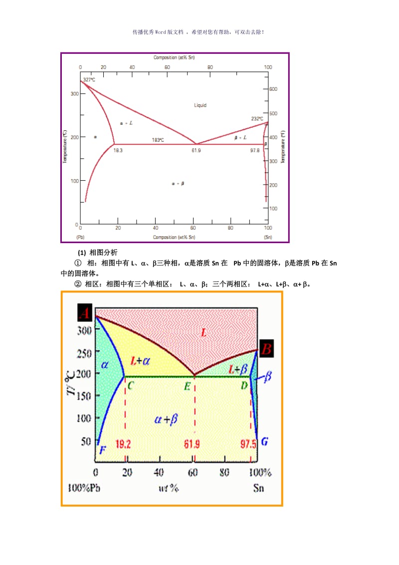 工程材料及成形技术基础复习(重点完整版)（参考模板）.doc_第3页