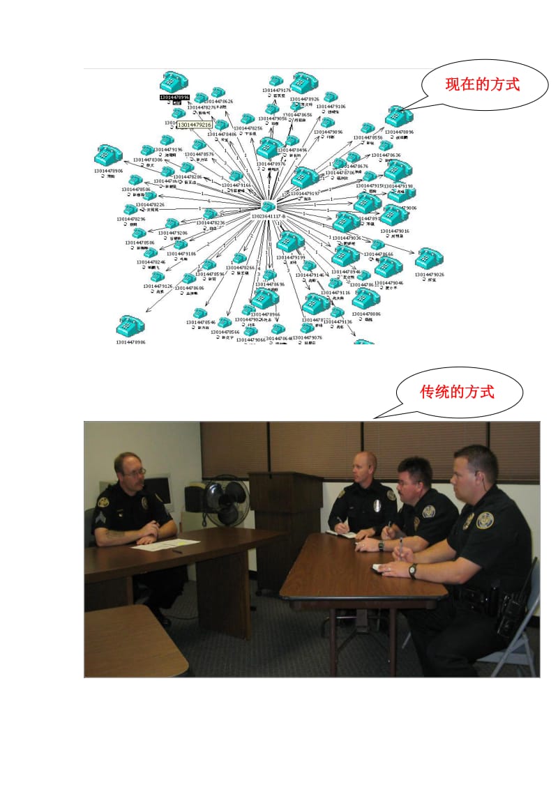 i2产品及解决方案介绍用于数据分析的软件.doc_第3页