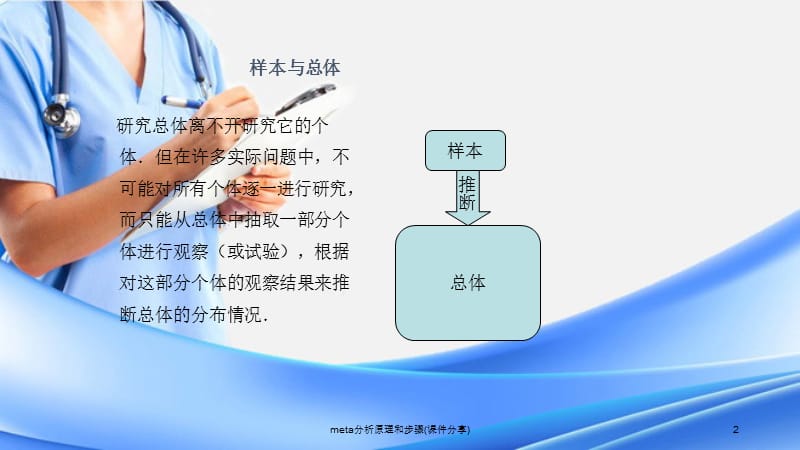 meta分析原理和步骤(课件分享).ppt_第2页