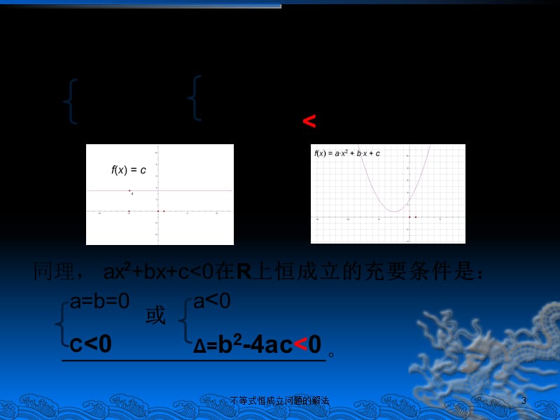 不等式恒成立问题的解法（经典实用）.ppt_第3页