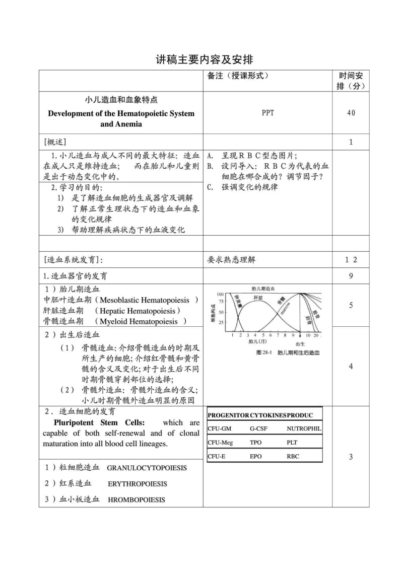 重庆医科大学儿科学教案1528899943.doc_第2页