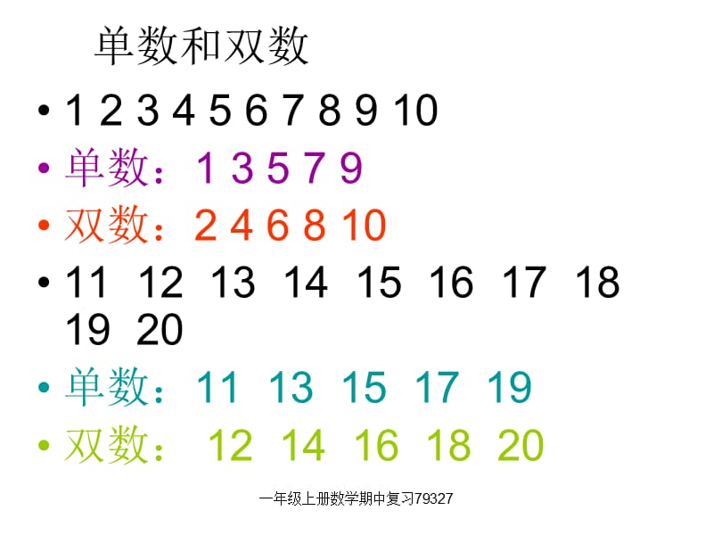 一年级上册数学期中复习79327（经典实用）.ppt_第1页