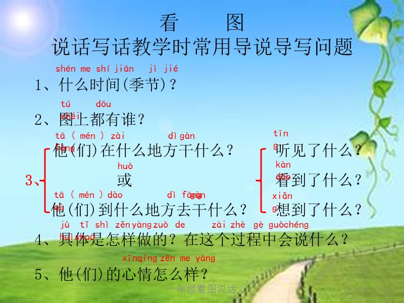 一年级看图说话（经典实用）.ppt_第2页