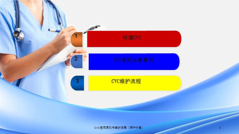 CVC使用原则与维护流程（课件分享）.ppt_第2页