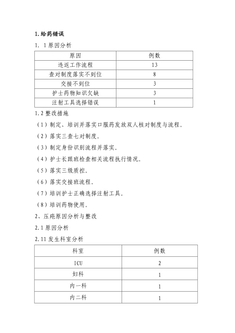 护理不良事件分析报告.doc_第3页