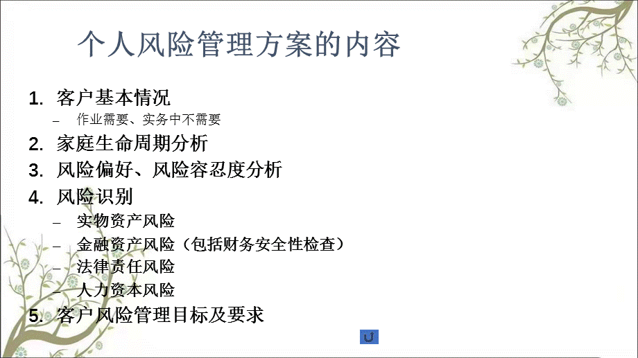 方案制定与案例分析课件.ppt_第3页