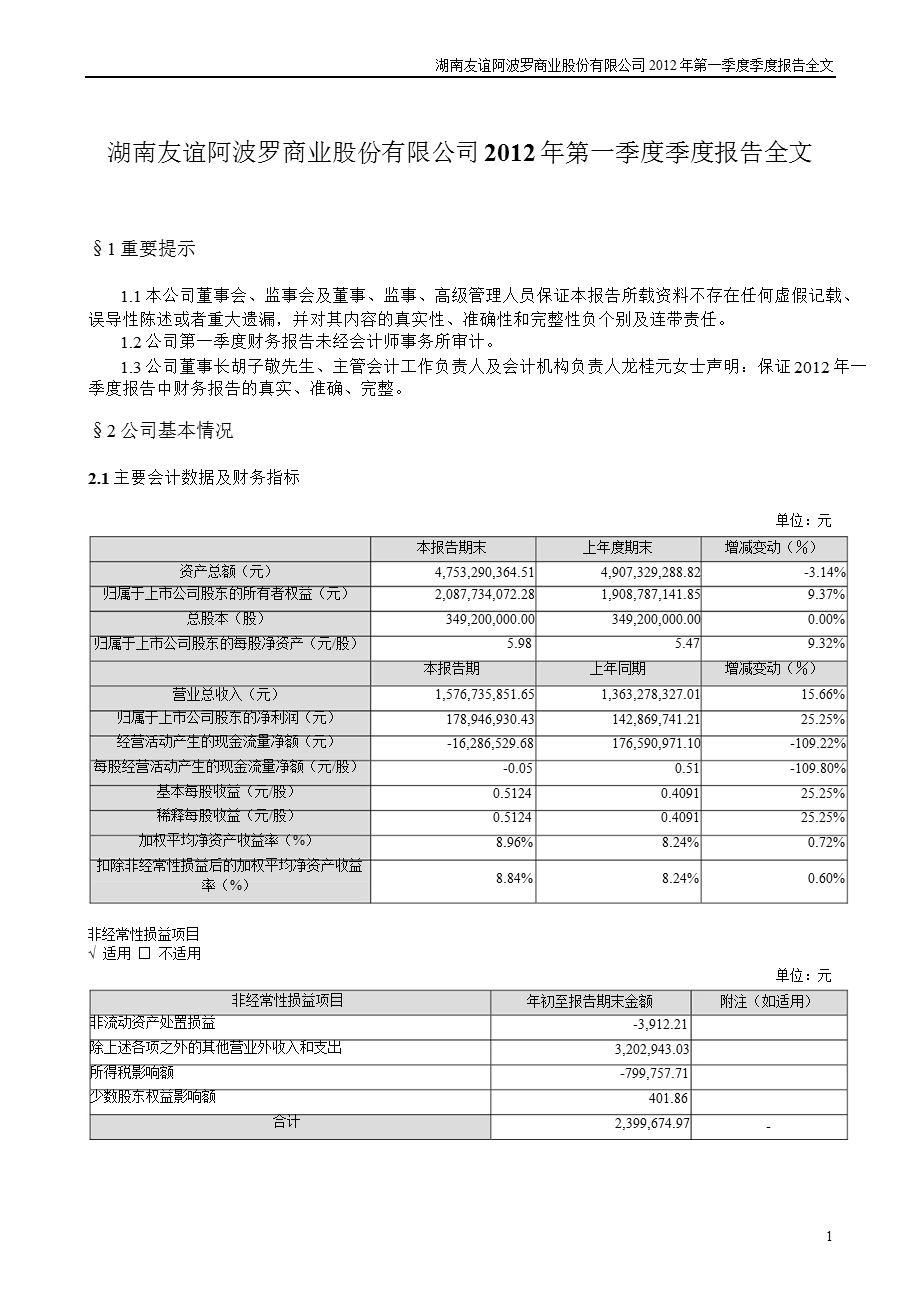 友阿股份：第一季度报告全文.ppt_第1页