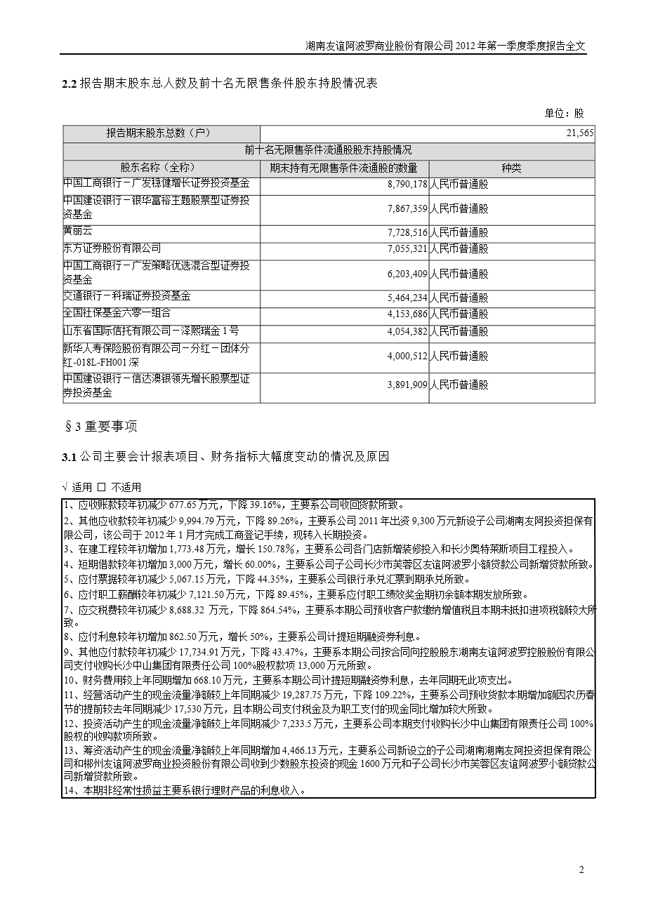 友阿股份：第一季度报告全文.ppt_第2页