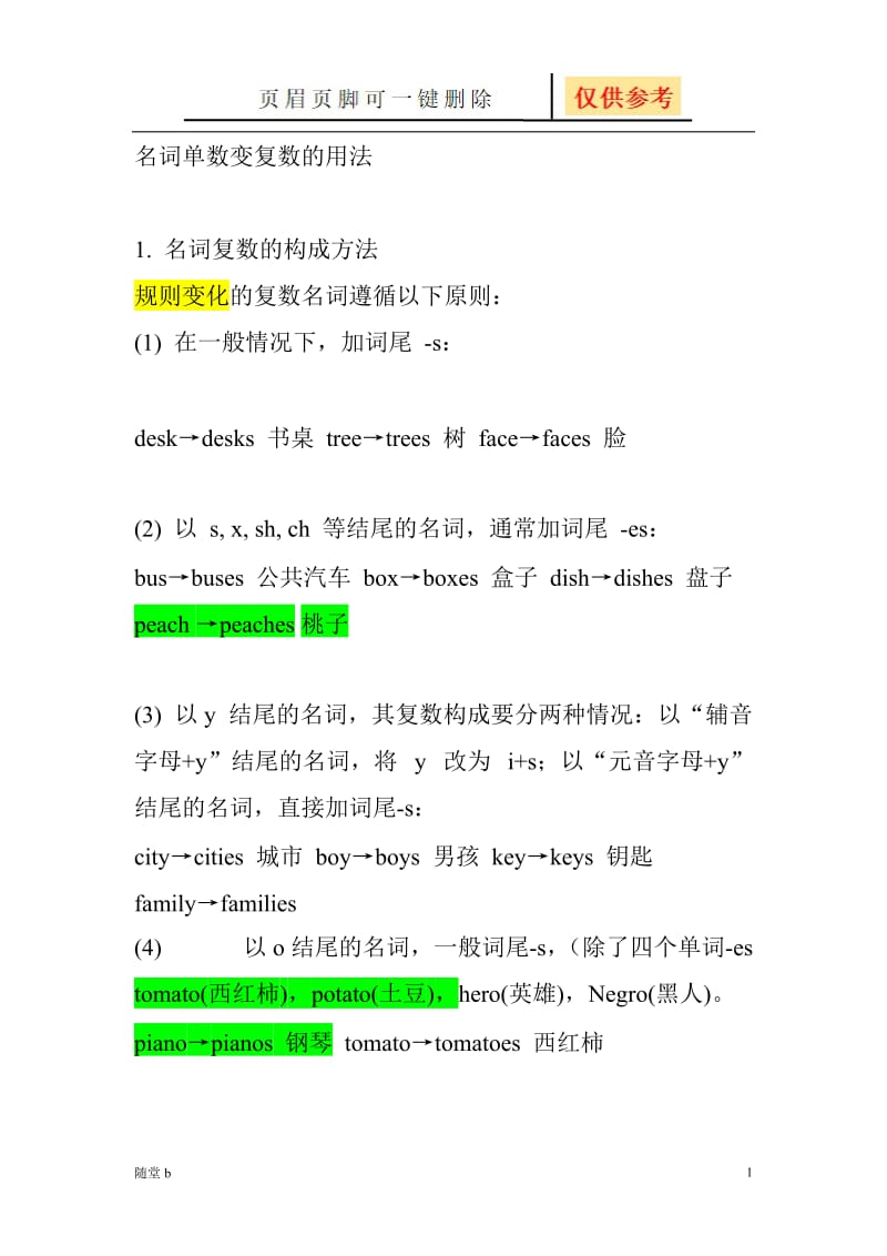 名词单数变复数的用法[学校教学].doc_第1页